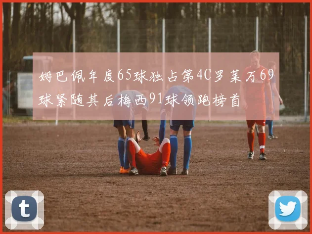 姆巴佩年度65球独占第4C罗莱万69球紧随其后梅西91球领跑榜首